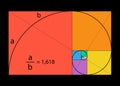 Golden ratio. Fibonacci number with the mathematical formula, golden section, divine proportion and black spiral colorful design