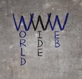 WWW abbreviation for world wide web Royalty Free Stock Photo