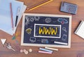 WWW Network Online Connection Technology Concept. Chalkboard on Royalty Free Stock Photo