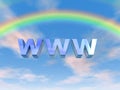 WWW Rainbow