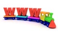 WWW train Royalty Free Stock Photo