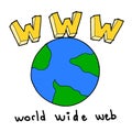 Www world wide web