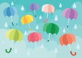 Umbrella floating in the sky and bright sky background