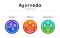 Vector ayurveda illustration with set of symbols and ayurvedic body types