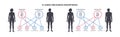 X linked recessive inheritance