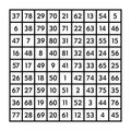 9x9 magic square with sum 369 of the Moon Royalty Free Stock Photo