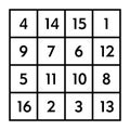 4x4 magic square with sum 34 of planet Jupiter