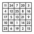 5x5 magic square with sum 65 of planet Mars Royalty Free Stock Photo