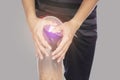 X-ray knee muscle pain