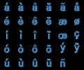 X-ray small letters with diacritics