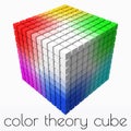 10x10 small cubes makes color gradient in shape of big cube. 3d style vector illustration.