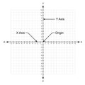 X and y axis Cartesian coordinate plane with numbers with dotted line on white background vector