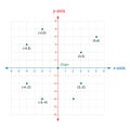 X and y axis Cartesian coordinate plane system colored on white background vector