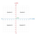 X and y axis Cartesian coordinate plane system colored on white background vector