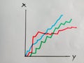 x and y  graph line growing pattern with multicolored pattern Royalty Free Stock Photo