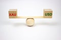XAUUSD concept, inscriptions on wooden scales with the names of trading instruments in the foreign exchange market