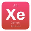 Xenon chemical element
