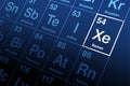 Xenon on periodic table of the elements, with element symbol Xe