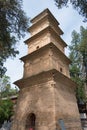 Xingjiao Temple(UNESCO World heritage site). a famous Temple in Xian, Shaanxi, China.