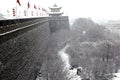 Xian(xi'an)city wall in snow