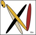 Xin for peoples body product logo for new branding