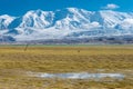 Karakul Lake view from Karakoram Highway in Pamir Mountains, Akto County, Kizilsu Kirghiz Autonomous Prefecture, Xinjiang, China. Royalty Free Stock Photo