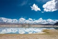 Karakul Lake view from Karakoram Highway in Pamir Mountains, Akto County, Kizilsu Kirghiz Autonomous Prefecture, Xinjiang, China. Royalty Free Stock Photo