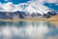 Karakul Lake view from Karakoram Highway in Pamir Mountains, Akto County,Kizilsu Kirghiz Autonomous Prefecture, Xinjiang, China. Royalty Free Stock Photo