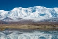 Karakul Lake view from Karakoram Highway in Pamir Mountains, Akto County,Kizilsu Kirghiz Autonomous Prefecture, Xinjiang, China. Royalty Free Stock Photo