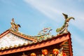 Xinzu Temple Chinese style roof in Lukang, Taiwan