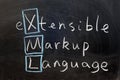 XML, extensible markup language Royalty Free Stock Photo