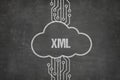 XML text on blackboard with cloud symbol