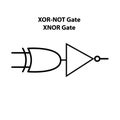 XOR-NOT Gate (XNOR Gate). electronic symbol. Illustration of basic circuit symbols. Royalty Free Stock Photo