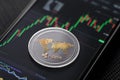 Xrp ripple altcoin trading on smartphone