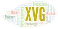 XVG or Verge cryptocurrency coin word cloud.