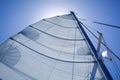 Yacht's sails