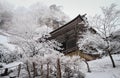 yamadera shrine in snowfall