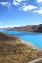 Yamdrok Lake Royalty Free Stock Photo