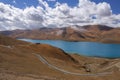 Yamdrok Lake - Tibet