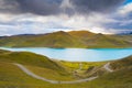 Yamdrok lake in Tibet, China