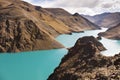 Yamdrok Yumsto Lake in Tibet Royalty Free Stock Photo