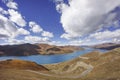 Yamdrok yumtso Lake Royalty Free Stock Photo
