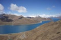 YamdrokTso lake in Tibet Royalty Free Stock Photo