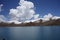 YamdrokTso lake in Tibet Royalty Free Stock Photo