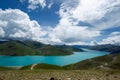 YamdrokTso, Tibet, China