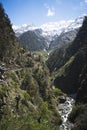 Yamuna River at Yamunotri, Garhwal Himalayas, Uttarkashi District, Uttarakhand, India