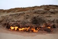 Yanar Dag Burning Mountain, Azerbaijan