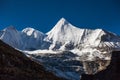 Yangmaiyong snow mountain in Aden