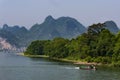 Small boat in the Li River with the tall limestone peaks in the background near Yangshuo in China