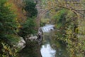 The Yantra River in October